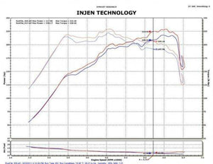 Injen #SP1330BLK Cold Air Intake for 11-15 Hyundai Sonata/ Kia Optima 2.0L Turbo