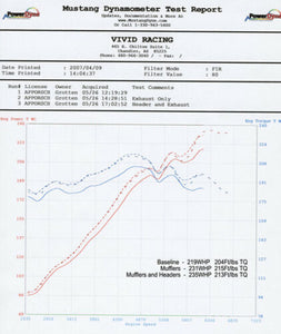 Agency Power AP-997-175 Performance Headers for 1999-2008 Porsche 996/997.1