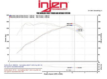 Load image into Gallery viewer, Injen #SP1128WB Short Ram Intake for 2012-2015 BMW 335i / ix 3.0L Turbo, BLACK