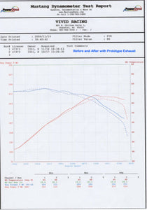 Agency Power AP-335I-170 Stainless Catback Exhaust System, 2007-2001 BMW 335i
