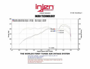 Injen #IS1341P Cold Air Intake for 13'-17' Hyundai Veloster 1.6L Turbo, POLISHED